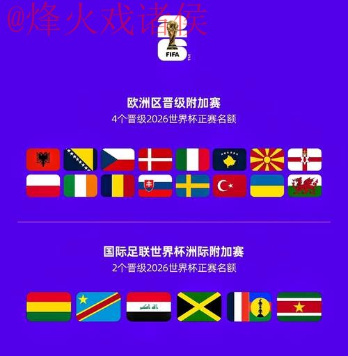 2026世界杯下注最新网址 2026世界杯下注最新网址